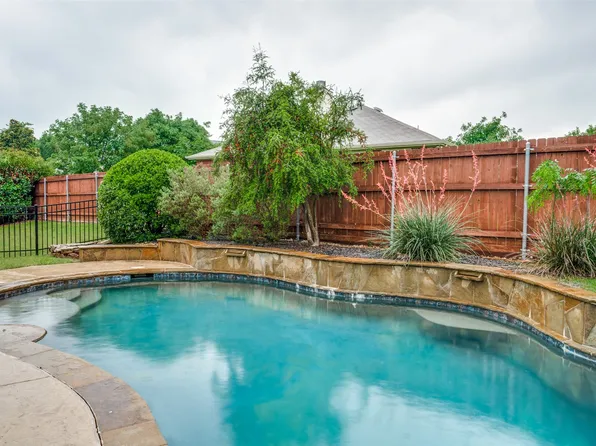 9025 Dry Creek Dr, Fort Worth, TX 76244
