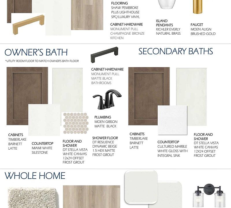Design Selections
