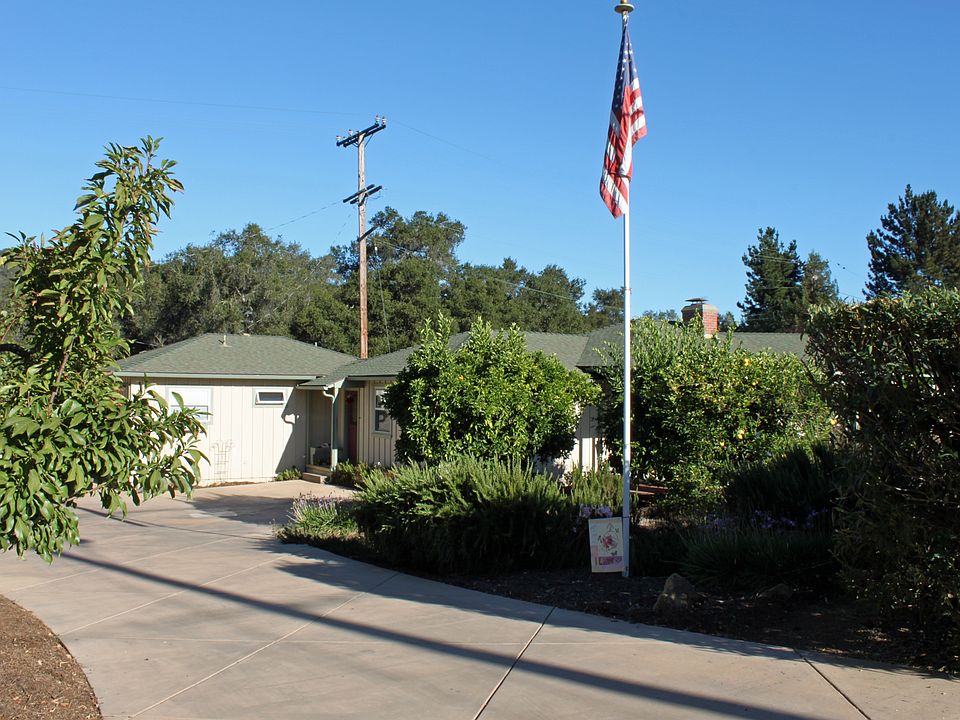 View from the street