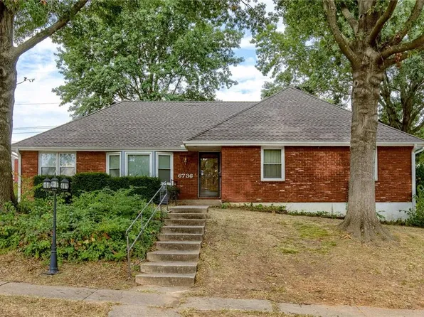 6736 N Euclid Ave, Gladstone, MO 64118