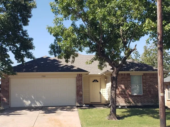7723 Buford Dr, Dallas, TX 75241