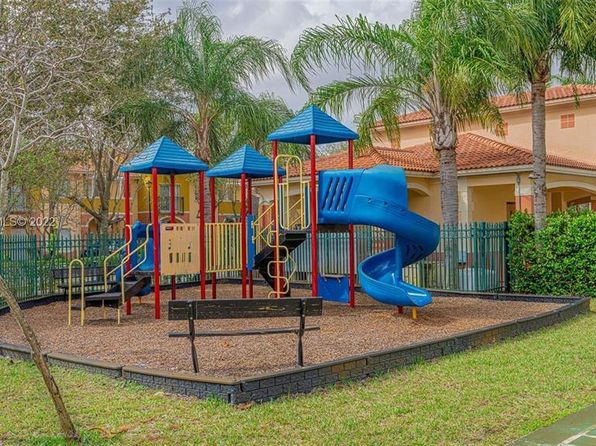 903 N Santa Catalina Cir