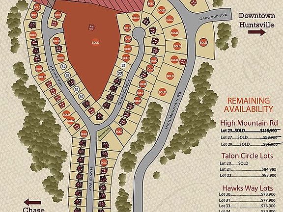 5th image of 2810 Talon Cir NE
