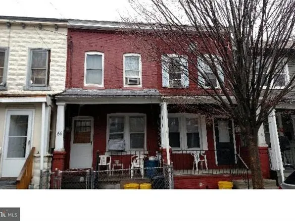 66 Hobart Ave, Trenton, NJ 08629