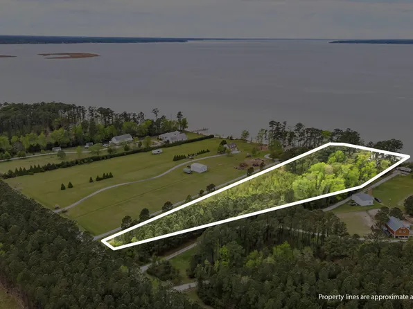 611 Becton Road, Havelock, NC 28532