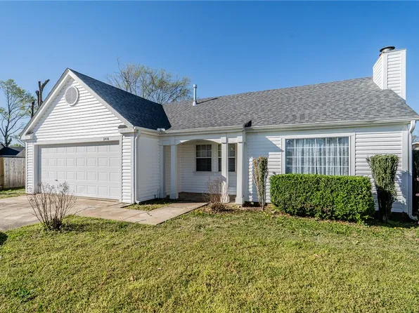 2416 W Mulberry St, Rogers, AR 72758