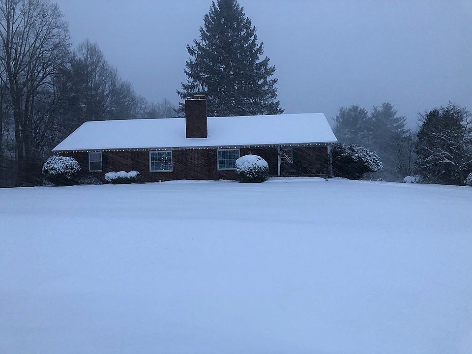 2018 SNOW