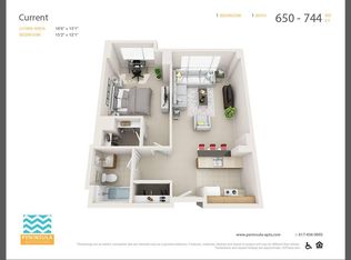 375 Mount Vernon St APT 514, Boston, MA 02125