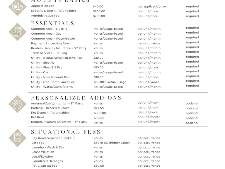 Monthly Fee Guide - Geneva Flats
