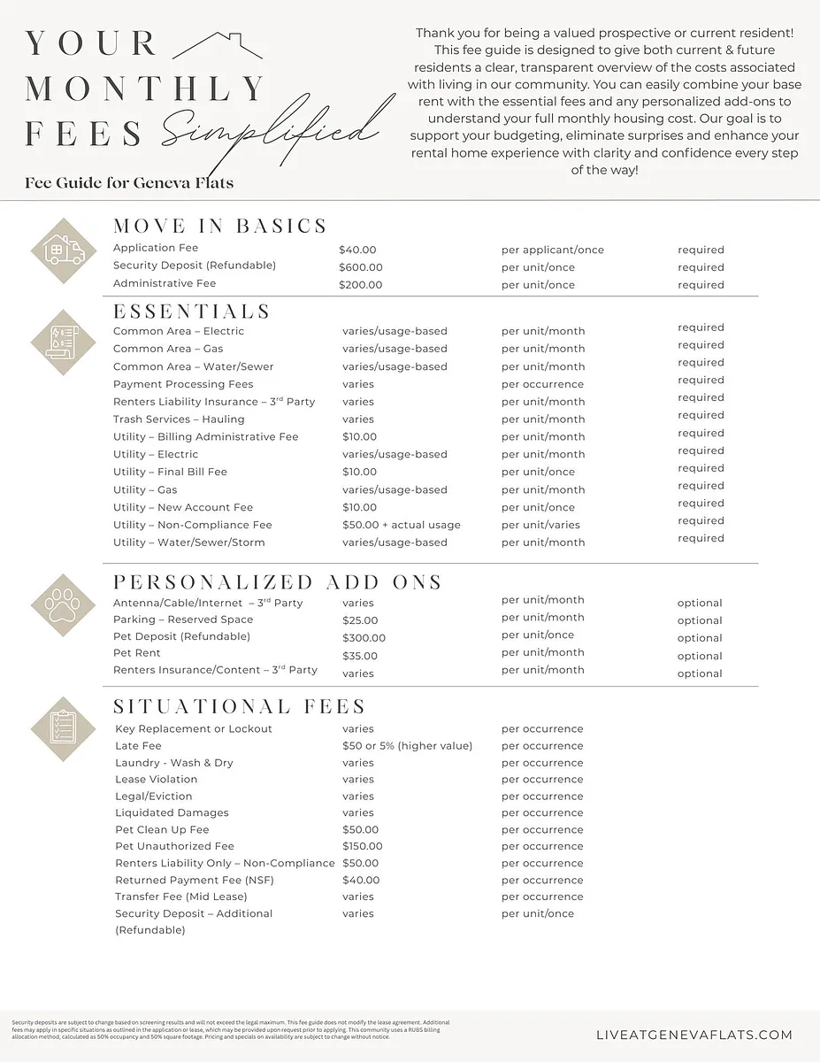 Monthly Fee Guide - Geneva Flats - Geneva Flats