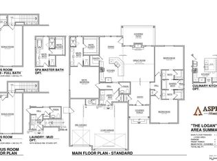 3518 N Shelburne Loop, Post Falls, ID 83854