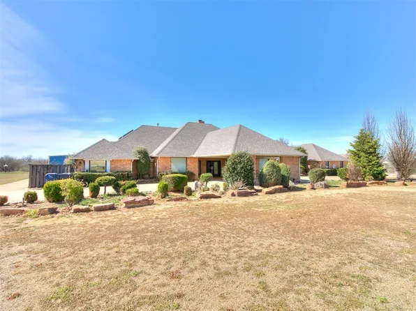 14501 S Western Ave, Oklahoma City, OK 73170