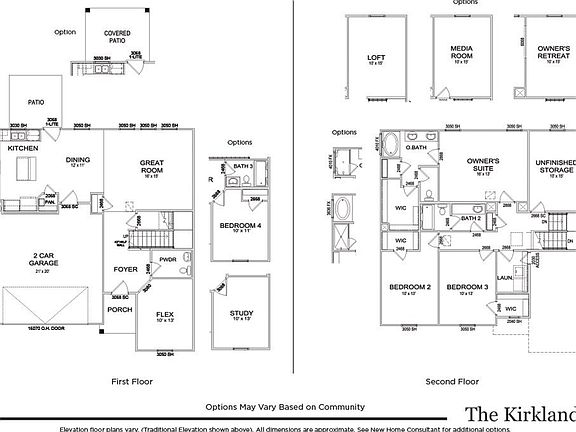 2nd image of 2021 Creekland View Blvd