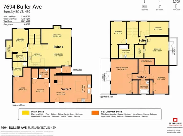 7694 Buller Ave, Burnaby, BC V5J 4S9