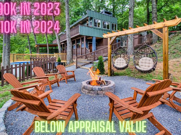1125 Tanrac Trl, Gatlinburg, TN 37738