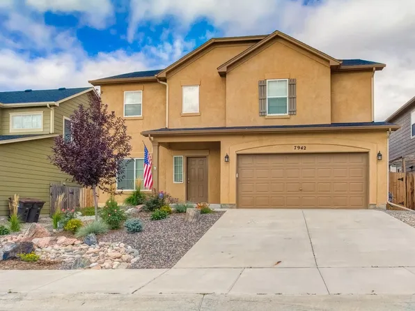 7942 Wythe Dr, Fountain, CO 80817