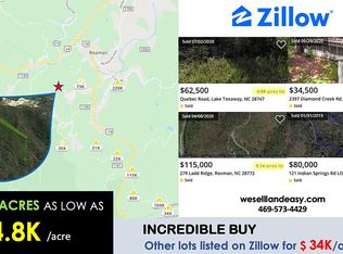 500 Howell Rd, Brevard, NC 28712