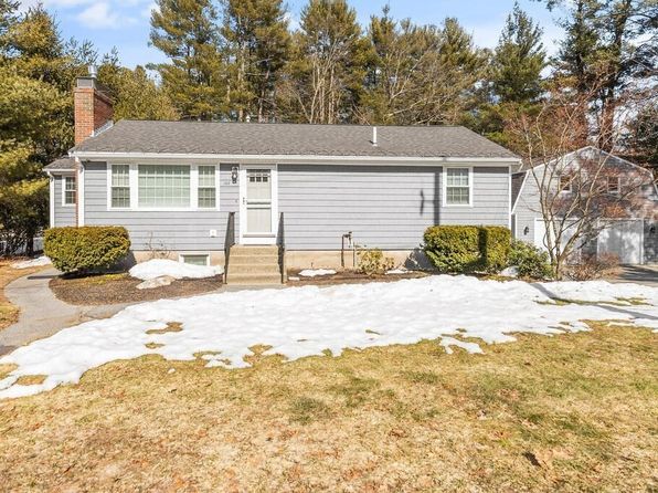 Billerica Real Estate - Billerica MA Homes For Sale | Zillow