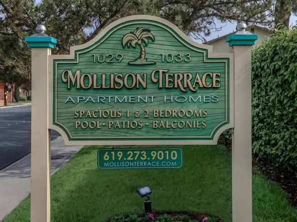 Mollison Terrace