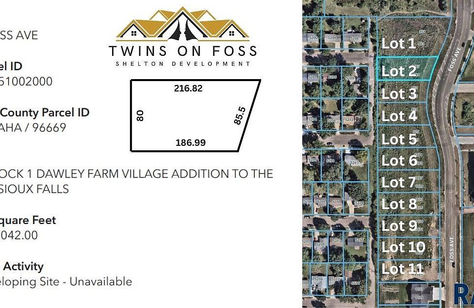 1st image of 907 S Foss Ave