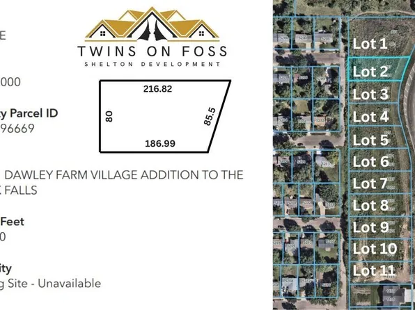 907 S Foss Ave, Sioux Falls, SD 57110