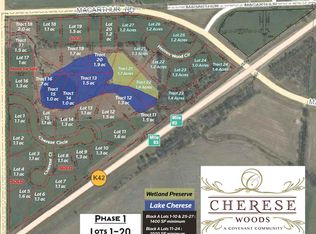 11725 W Macarthur Rd #11725, Wichita, KS 67215