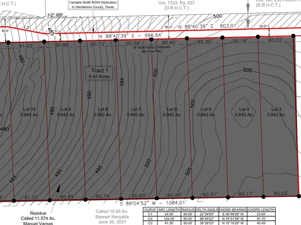 LOT 12 County Road 4507, Athens, TX 75752