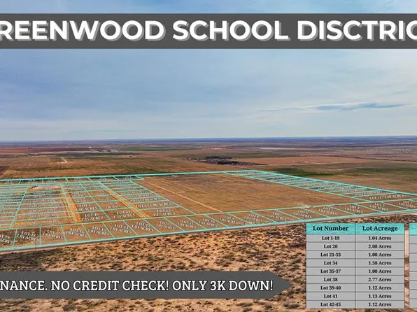 10 S County Road 1040, Midland, TX 79706