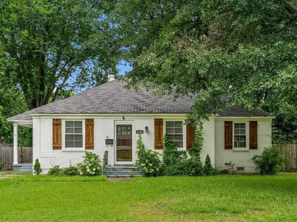 4106 Faxon Ave, Memphis, TN 38122