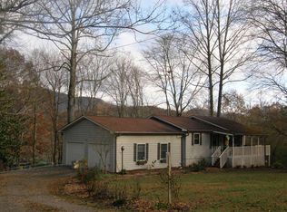 2138 Rainbow Ln, Hiawassee, GA 30546