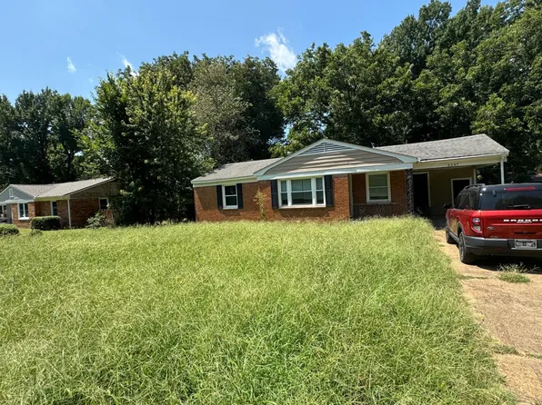 5247 Loch Lomond Rd, Memphis, TN 38116