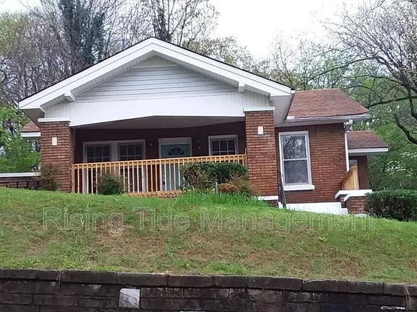 200 9th Ct W, Birmingham, AL 35204