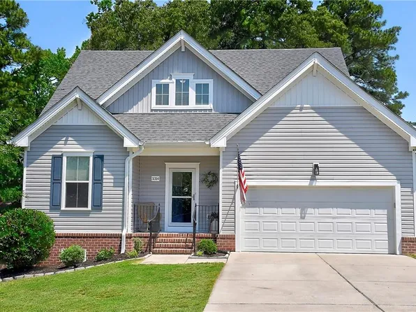 3314 Rokeby Ave, Chesapeake, VA 23325
