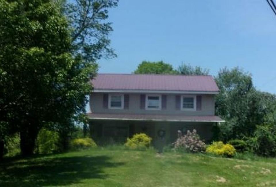 Property Front View