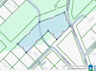 1705 Hemlock Ave SW #1 & 2, Birmingham, AL 35211