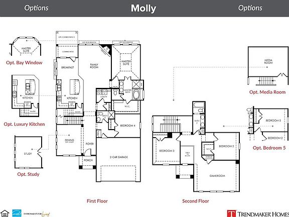 2nd image of 1120 Quail Dove Dr