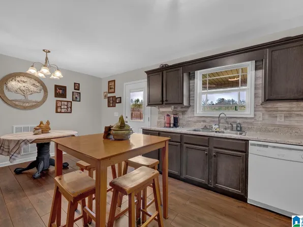 1951 Clevet Springs Rd, Hayden, AL 35079