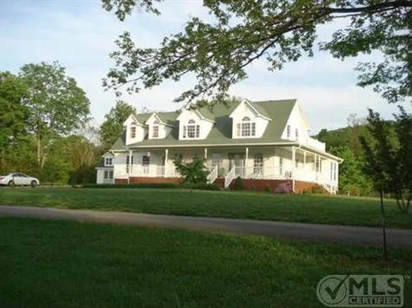 325 Jones Hollow Rd, McMinnville, TN 37110