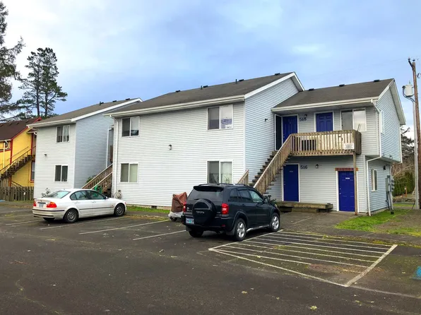 516 Jetty St, Hammond, OR 97121, 516 Jetty St, Hammond, OR 97121