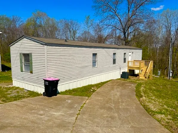 301 Shadytree Ct, Clarksville, TN 37042