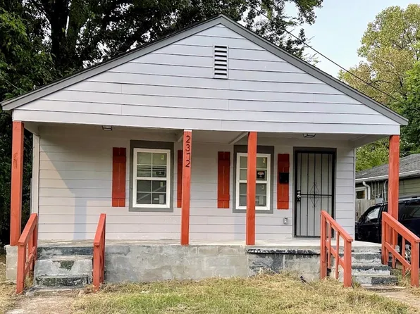 2372 Hunter Ave, Memphis, TN 38108