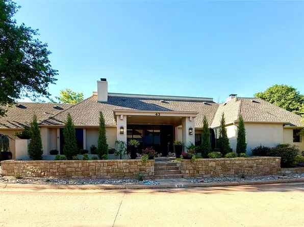 3101 Castlerock Rd Unit 43, Oklahoma City, OK 73120