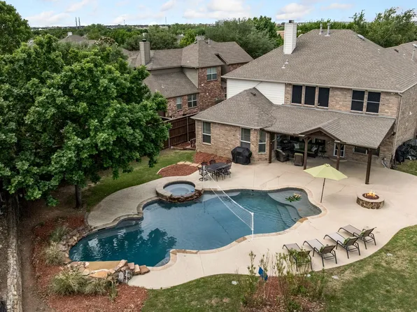 4500 Aylesbury Ct, McKinney, TX 75070