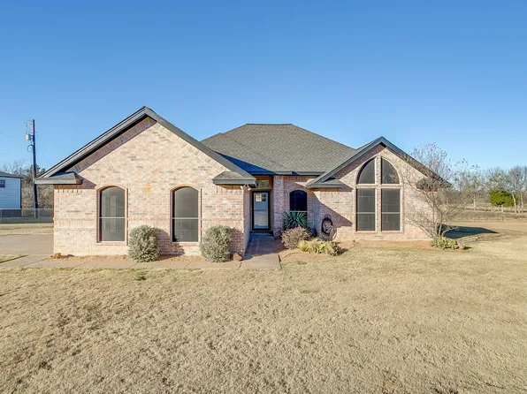 940 County Road 909, Joshua, TX 76058