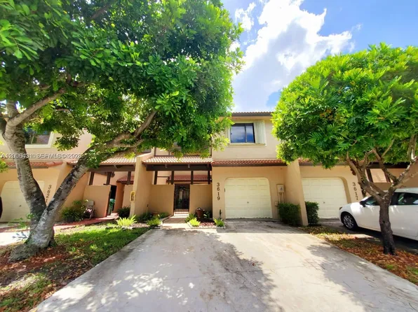 3619 Torremolinos Ave #C-112, Doral, FL 33178