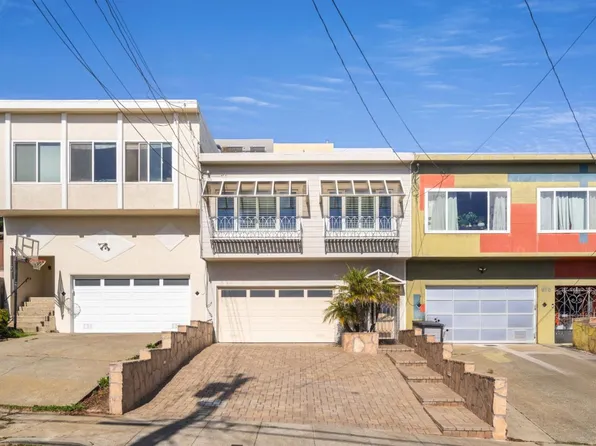 574 Mangels Ave, San Francisco, CA 94127