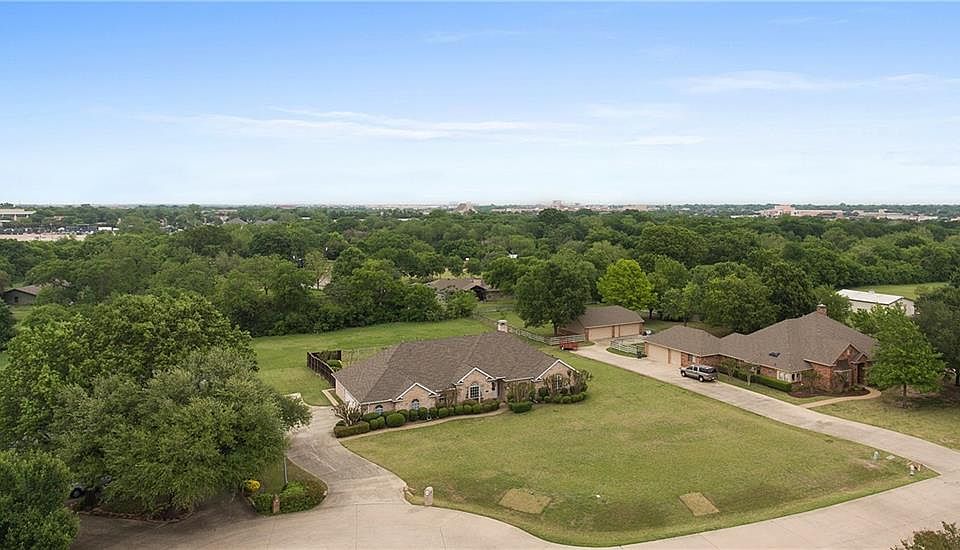 1st image of 201 Willow Creek Cir