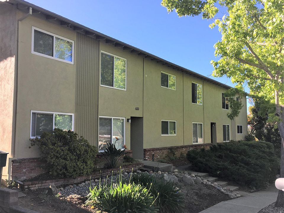 1st image of 633 Couper Dr