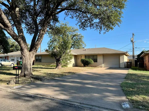 3613 Robin Hood Trl, San Angelo, TX 76901