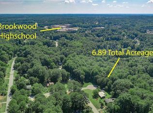 1201 Barkwood Ct SW #6, Lilburn, GA 30047